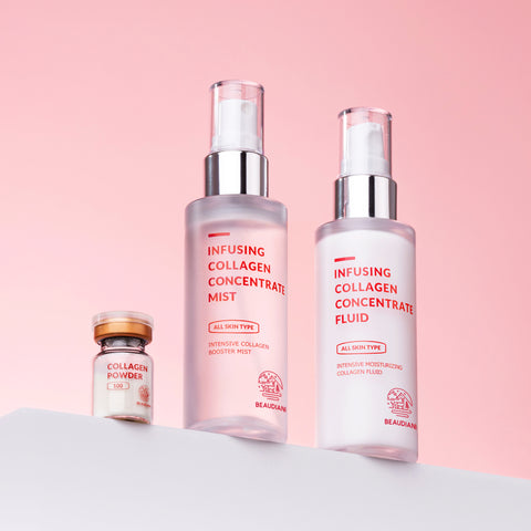 Beaudiani Topical Collagen Powder + Mist + Fluid 3-Piece Lifting & Elasticity Care Set