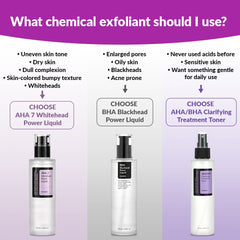 Soonsu Beauty AHA 7 Whitehead Power Liquid side view