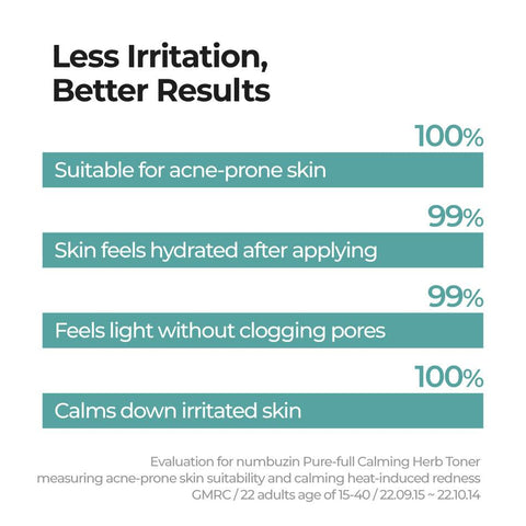 Soonsu Beauty No.1 Pure-Full Calming Herb Toner side view