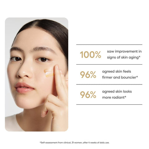 Soonsu Beauty Perfect Renew 3X Signature Serum application use