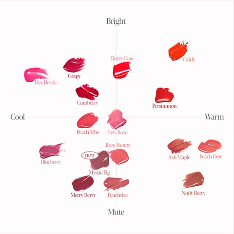 Espoir Nowear Lipstick Baming Glow 3g (2 pack)