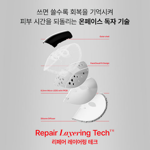 makeON On Face LED Mask 1ea (KAIST co-developed)