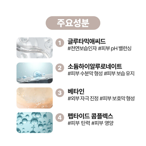 Biome Activate Nutritive Ampoule (52 ml)