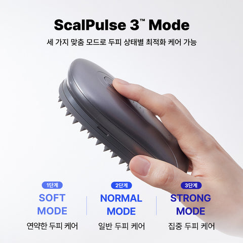 Triconix Scalp Deep Cleansing Electric Brush