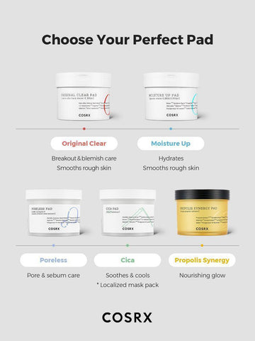 Soonsu Beauty Propolis Synergy Pad 70 Pads side view