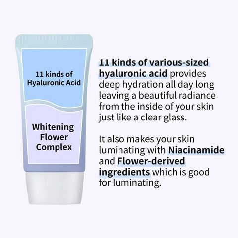 Soonsu Beauty No.1 Pure Glass Clean Tone Up SPF50+ PA++++ application use