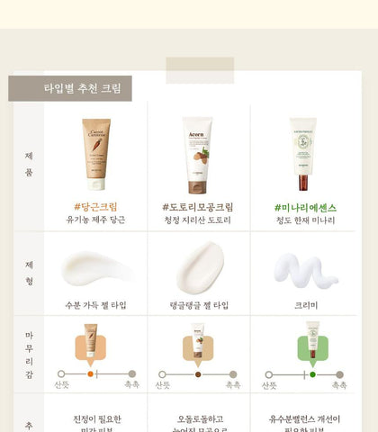Soonsu Beauty Royal Honey 100 hour Moisture Cream texture close-up