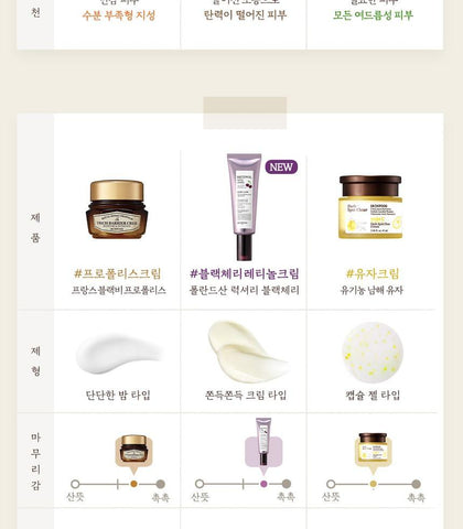 Soonsu Beauty Royal Honey 100 hour Moisture Cream application use