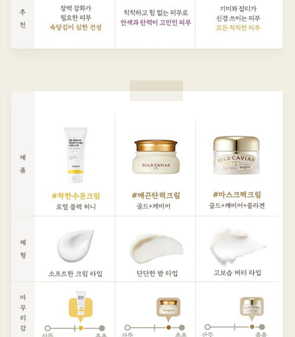 Soonsu Beauty Royal Honey 100 hour Moisture Cream packaging design