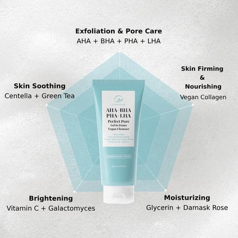 Soonsu Beauty Perfect Pore Gel to Foam Vegan Cleanser texture close-up