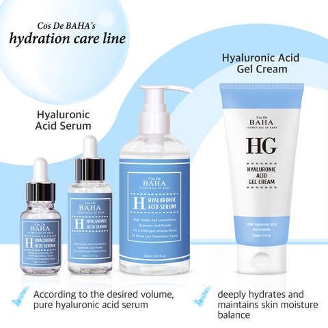 Cos De BAHA HG 7-Complex Hyaluronic Acid + Squalane + Panthenol Hydrating Gel Cream