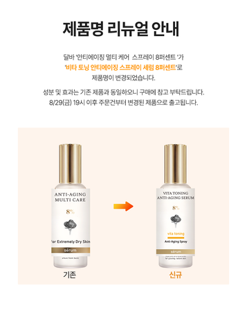 d'Alba Vita Toning Anti-Aging Spray Serum 8% 70ml