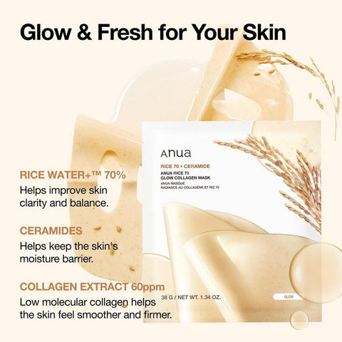 Anua rice mask packaging with text about ingredients and benefits on a white background