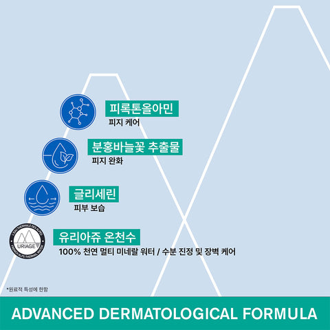 Uriage Izeac Cleansing Gel 150 ml (Trouble-Care Mildly Acidic Cleanser)