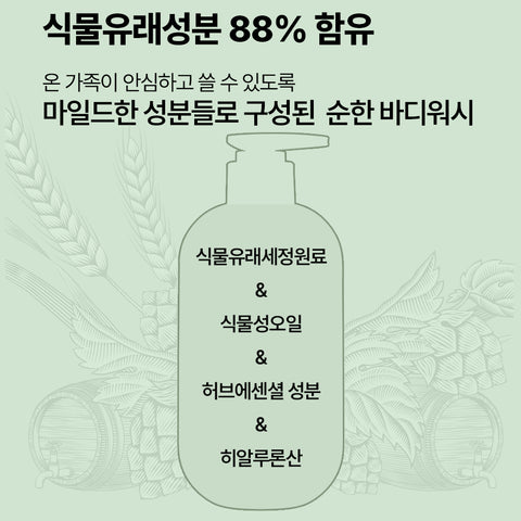 Byour Beer Yeast Hair Loss Shampoo 1017ml x2 + Treatment + Mint Lavender Bodywash Gift Set