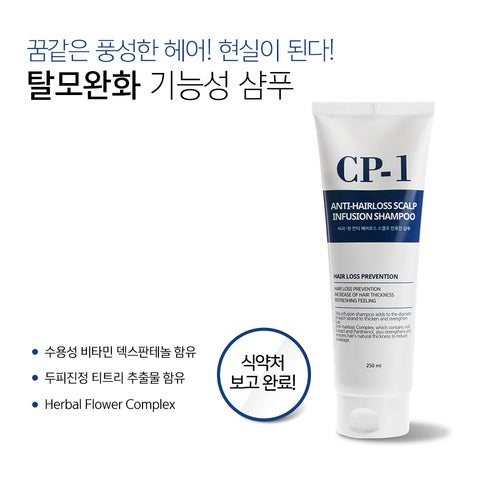 CP-1 Anti Hair Loss Shampoo 250ml