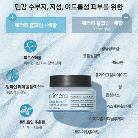 Primera Alpine Berry Watery Soothing Gel Cream 75ml