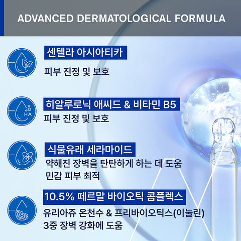 Uriage Cica Daily Repair Concentrate Cream 50 mL