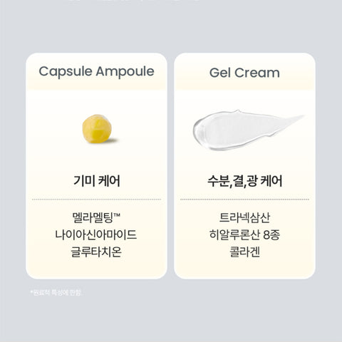 Charde MelaRazing Ampoule Cream Set - Ampoule Cream, MelaCare Fill-Cream Mask & Brush