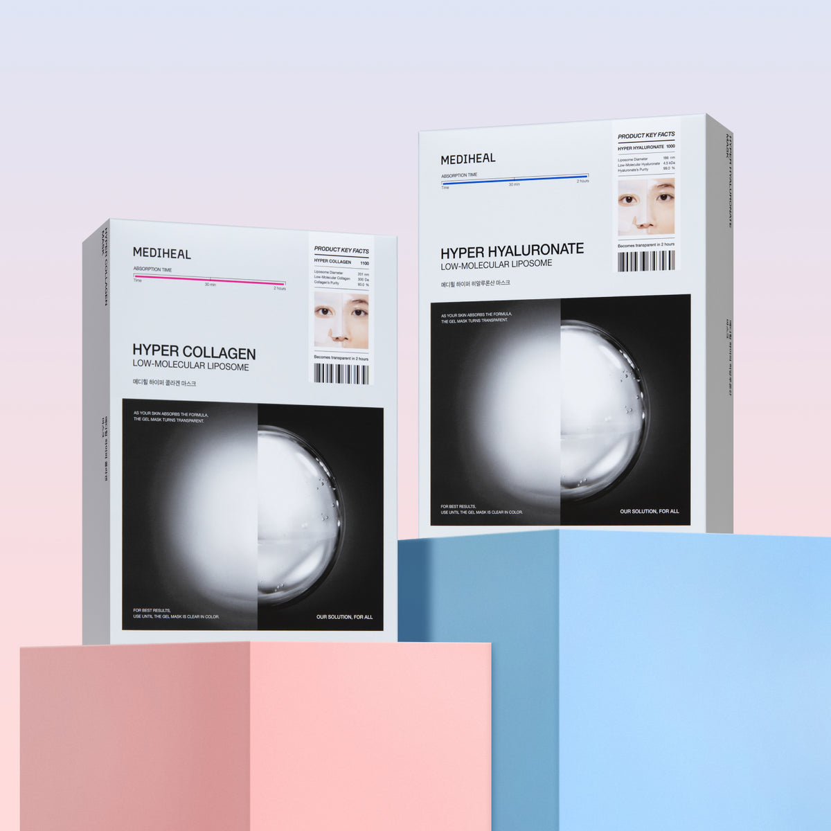 Mediheal Hyper Gel Mask 2-Type Set - 20 Sheets (Collagen + Hyaluronic Acid)