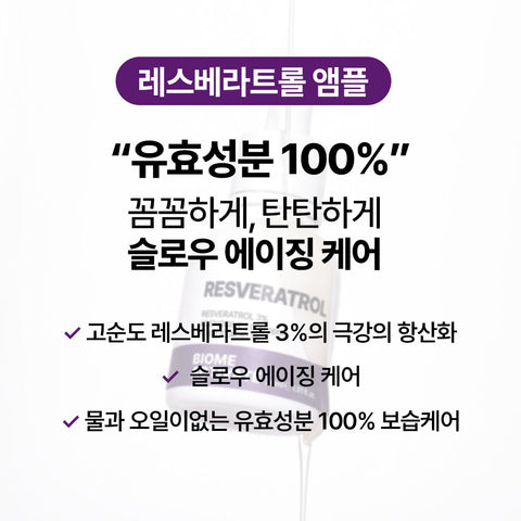 Biome Activate Resveratrol Ampoule 30ml Resveratrol 3% Adenosine 1,000 ppm Ferulic Acid 1%