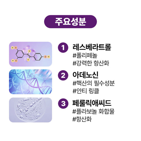 Biome Activate Resveratrol Ampoule 30ml Resveratrol 3% Adenosine 1,000 ppm Ferulic Acid 1%