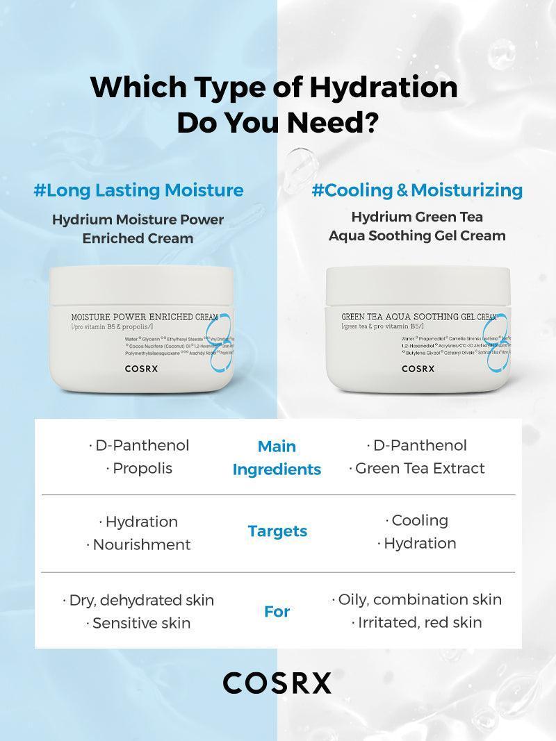 Soonsu Beauty Hydrium Moisture Power Enriched Cream packaging design