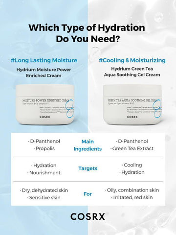 Soonsu Beauty Hydrium Moisture Power Enriched Cream packaging design