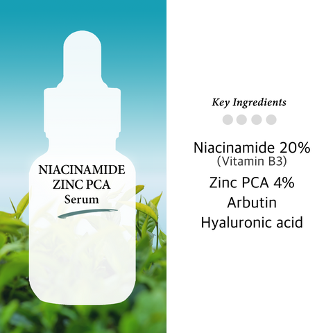 Cos De BAHA NZ Niacinamide 20% + Zinc 4% High-Concentration Serum 30ml