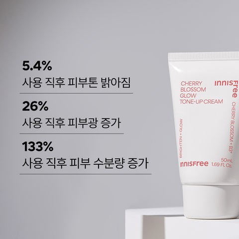 Innisfree Royal Cherry Blossom Glow Tone-Up Cream 50ml