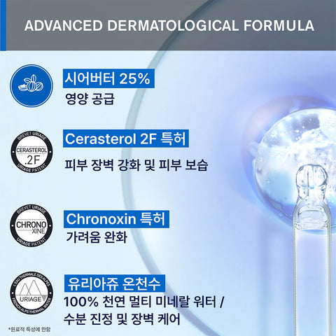 Uriage Xemose C8+ Cerate 200ml (High-Moisture Nourishing Cream)