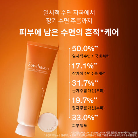 Sulwhasoo Overnight Recharging Mask 120ml