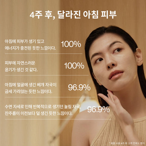 Sulwhasoo Overnight Recharging Mask 120ml