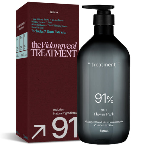 Hetras Silk-Smooth Perfume Treatment 1013ml - Hotel Wood