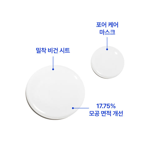 Rovectin Dr. Mask Pore (10 Sheets)