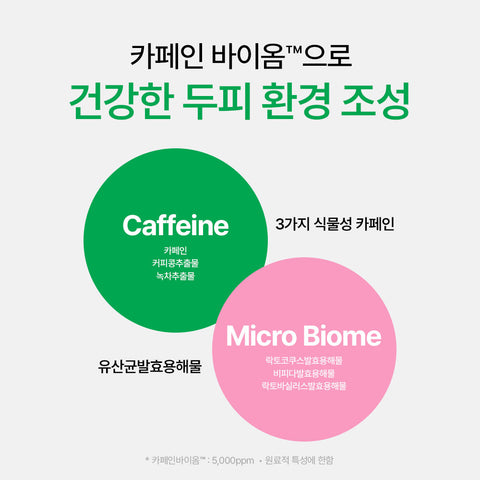 Moremo Caffeine Biome Shampoo 500ml