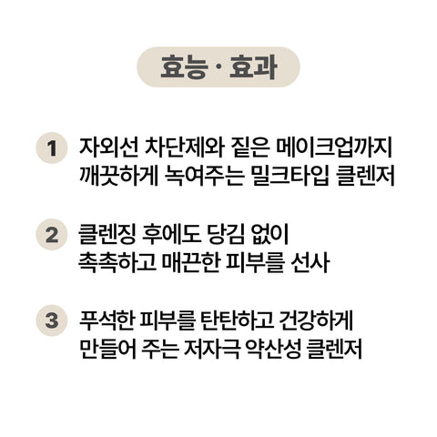 Biome Activate Mucin With Collagen Cleansing Milk (200ml)