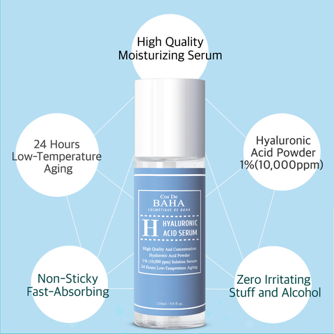 Cos De BAHA Hyaluronic Acid Ampoule Serum 120ml