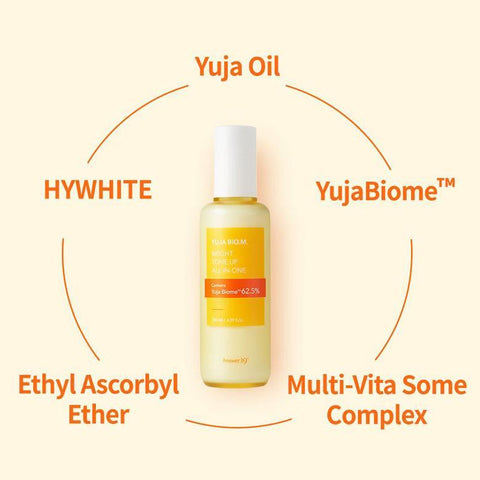 Soonsu Beauty Yuja Bio.M. Bright Tone Up All-In-One texture close-up