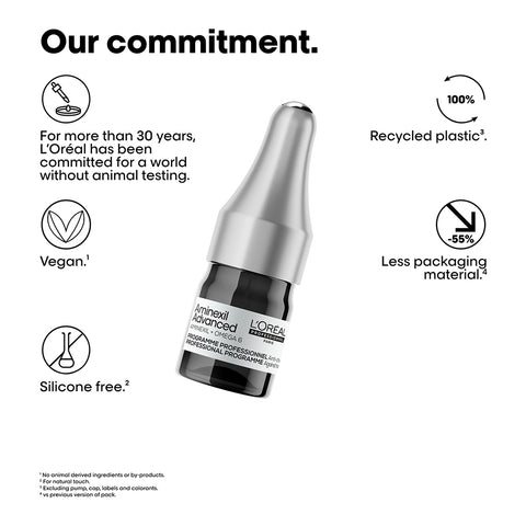 L'Oreal Professionnel Aminexil Advanced Ampoule Serum 6ml x 10