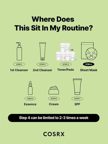 Soonsu Beauty One Step Green Calming Pad 70 Pads application use