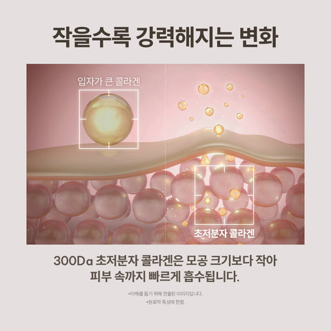 Marshique Wrinkle Repair Hydrogel Eye Patches (18 patches)