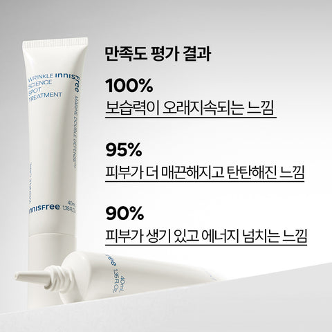 Innisfree Wrinkle Science Spot Treatment 40ml