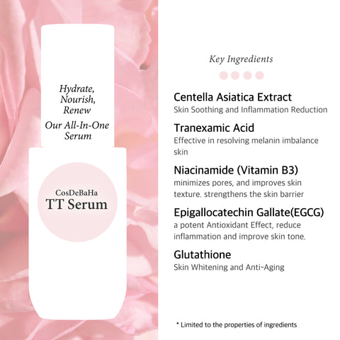 Cos De BAHA Tranexamic Acid 10% Whitening Serum
