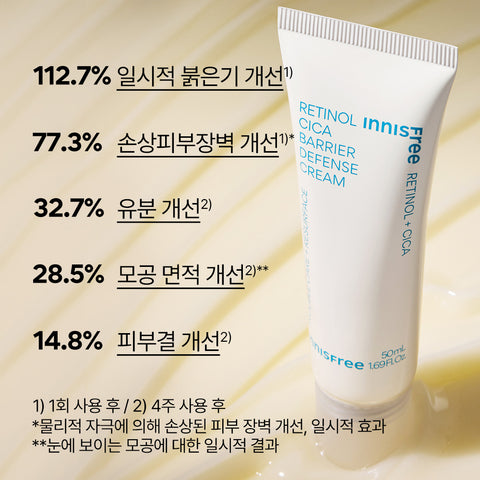 Innisfree Retinol Cica Scar Barrier Cream 50ml (2 Pack)