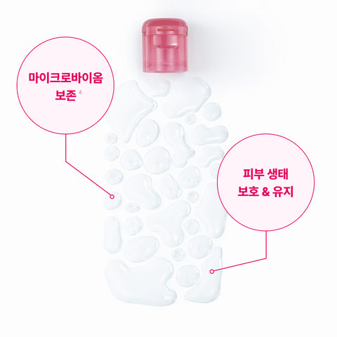 Bioderma Sensibio H2O Micellar Water 250ml + 100ml