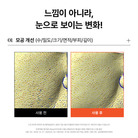 makeON Skin Light Therapy 3S + 2x15 Sheet Masks