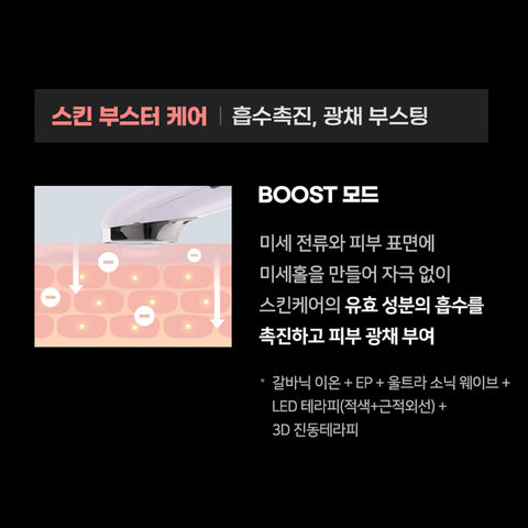 Koreana Everview Pro Beauty Device