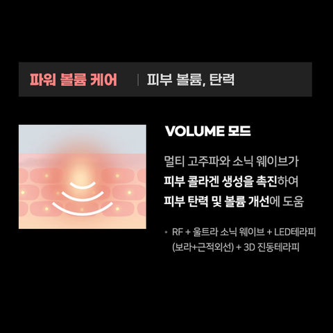 Koreana Everview Pro Beauty Device