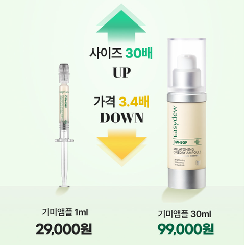 Easydew DW-EGF Mela Toning One Day Ampoule 30ml